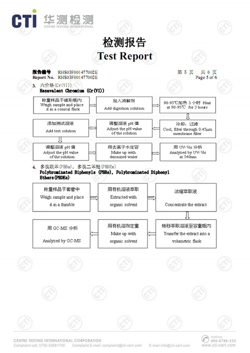 RHS0电解除油粉5